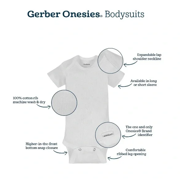 🧁Onesie & Socks Baby Girl Gift “CUPCAKES!” Onesies & Baby Socks Cupcake 4ct Box - Picture 9 of 13